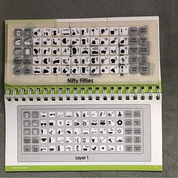 Cricut NIFTY FIFTIES shapes - Picture 3 of 10